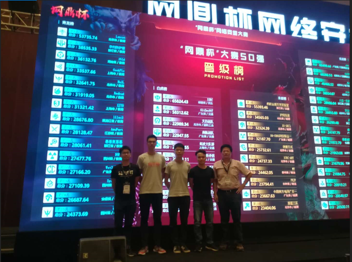 半决赛结束后师生在排行榜前合影